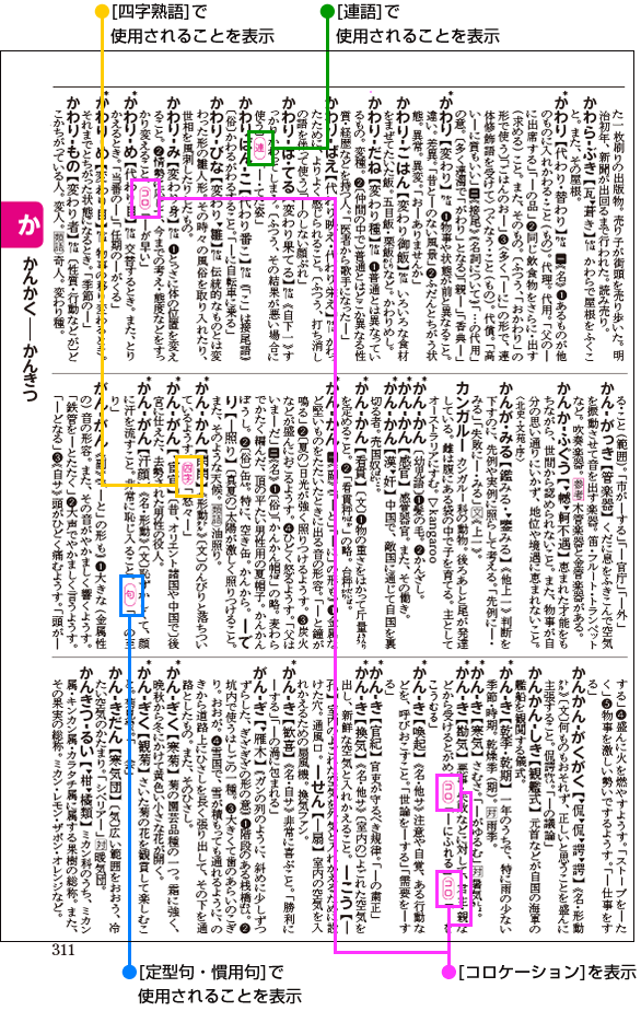(1)【NEW】日本人が犯すミスを解説『直訳の落とし穴』