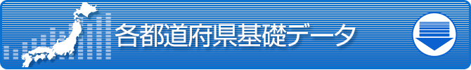 各都道府県基礎データ