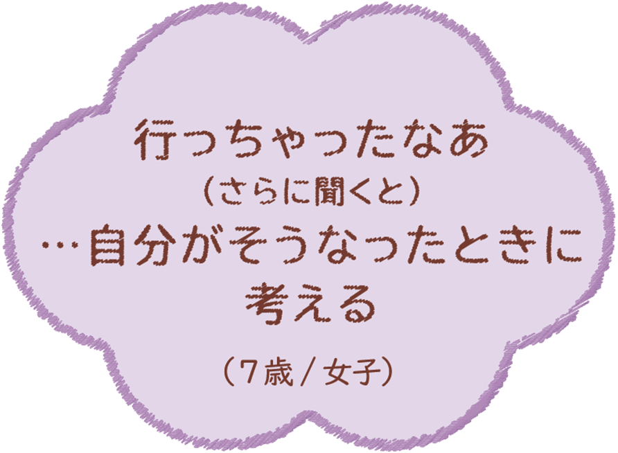 行っちゃったなぁ（さらに聞くと）…自分がそうなったときに考える（7歳/女子）