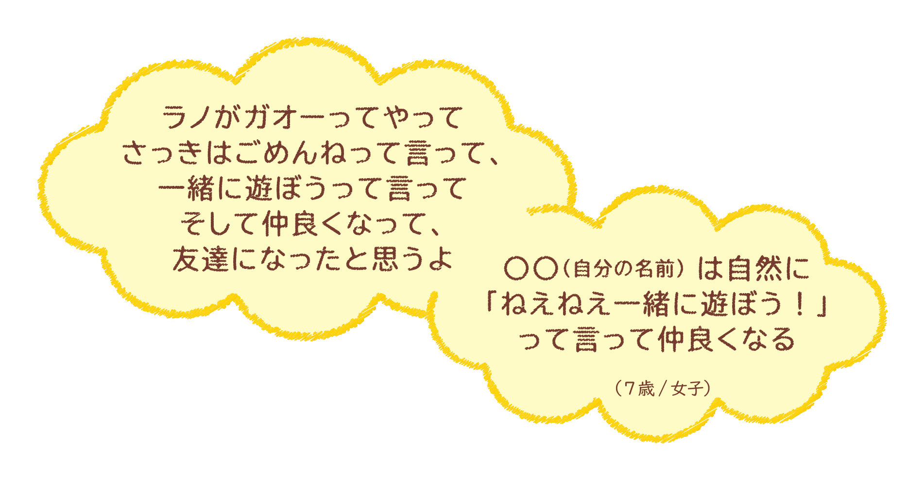 ラノがガオーってやってさっきはごめんねって言って、一緒に遊ぼうっていってそして仲良くなって‥（7歳/女子）