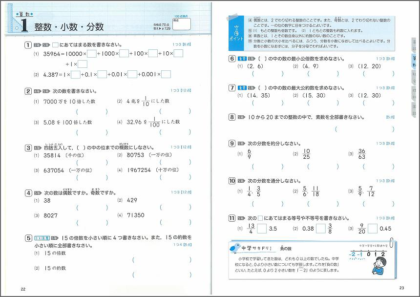 小学６年分の総復習問題集 紹介ページ