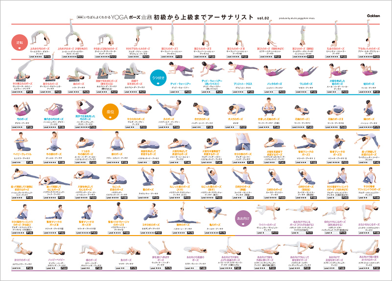 新装版 いちばんよくわかるYOGAポーズ全集